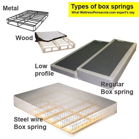 metal vs wooden box spring|thick cushion padded box spring.